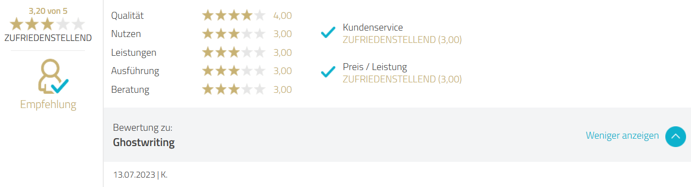 Goodigoo Negative Erfahrungen - 2