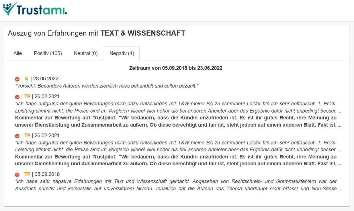 Text und Wissenschaft Negative Erfahrungen - 1